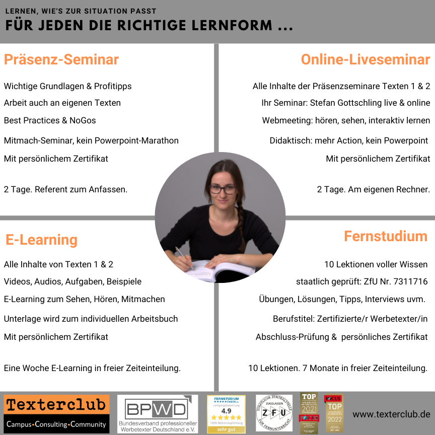 Lernformen im Texterclub: Seminare, E-Learning, Studium, Onlineseminar