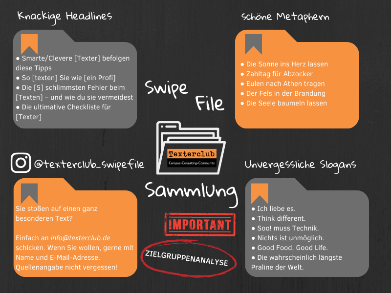Swipe-File Infografik