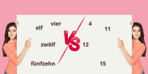 Auf einen Blick:
